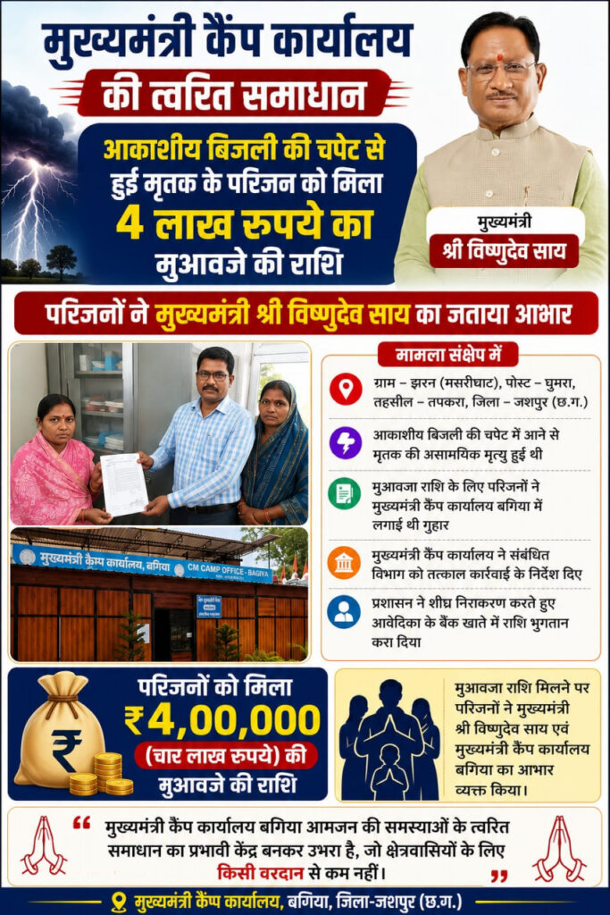 मुख्यमंत्री कैंप कार्यालय बगिया की त्वरित पहल से आकाशीय बिजली से मृतक की पत्नी को मिली 4 लाख रुपये की मुआवजा सहायता….
