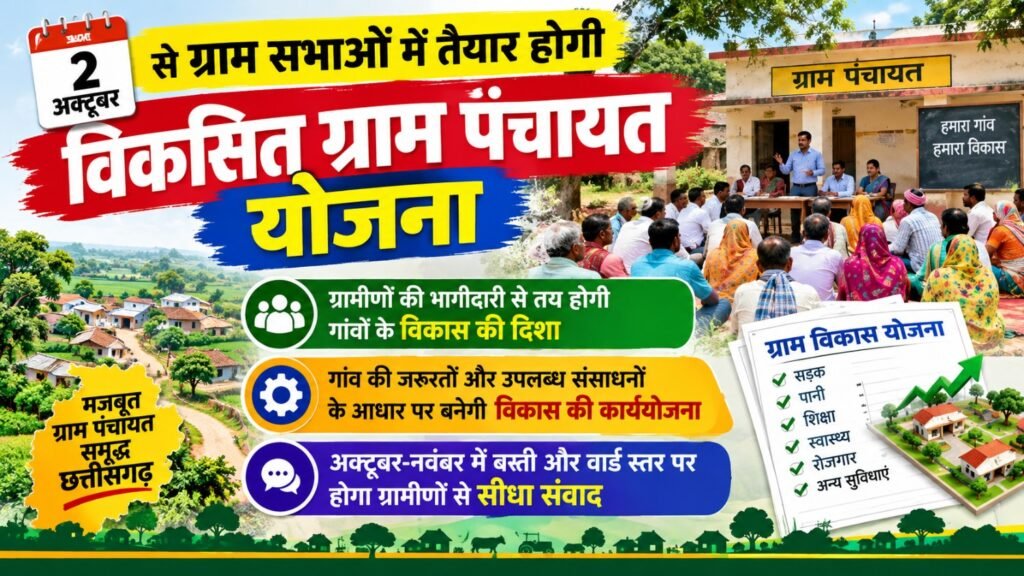 2 अक्टूबर से ग्राम सभाओं में तैयार होगी विकसित ग्राम पंचायत योजना।