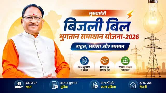 31 दिसम्बर 2026 तक बढ़ी मुख्यमंत्री बिजली बिल भुगतान समाधान योजना की अवधि, राजनांदगांव क्षेत्र में 65 हजार से अधिक उपभोक्ताओं को 19.46 करोड़ की राहत……